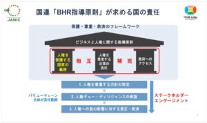 ジャニーズ問題で考える、国の責任と「国内人権機関」の設立