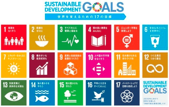 Panasonic NPO/NGOサポートファンド for SDGs