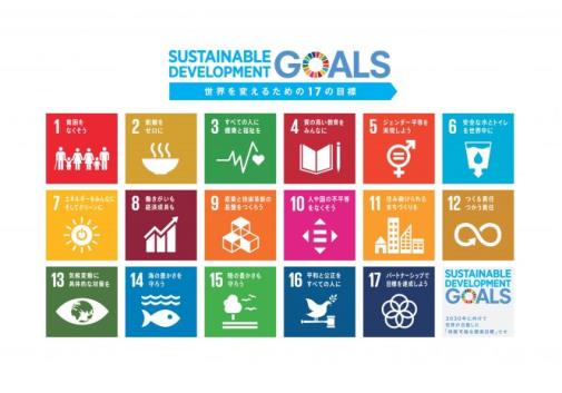 6/9(土)JICA関西　SDGsをチャンスに変える　他セクター連携方針/計画づくり　実践研修のご案内