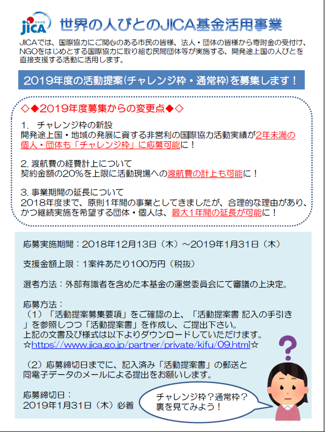 2019年度「世界の人びとのためのJICA基金」活用事業募集開始！